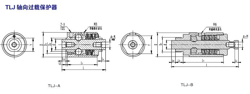 TLJ 軸向過(guò)載保護(hù)器